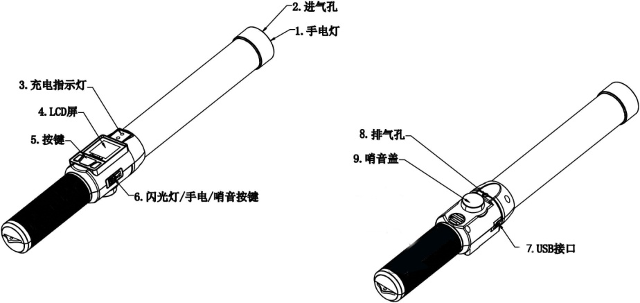 獵豹1號(hào)”快速酒精檢測(cè)示圖
