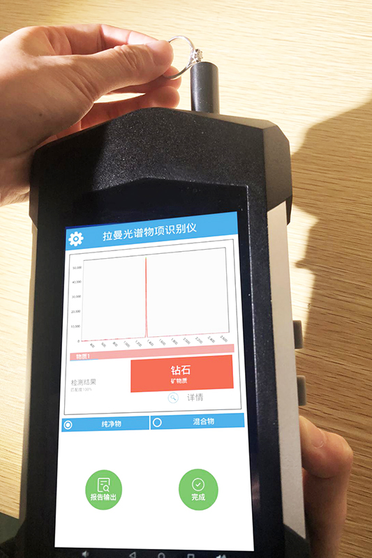 手持式拉曼光譜儀測(cè)固體