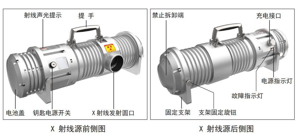X光機射線源